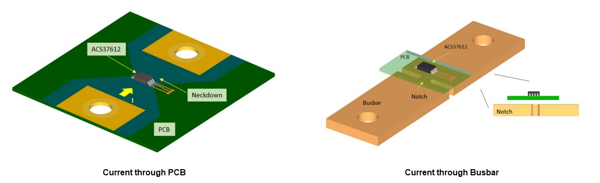 Allegro MicroSystems ACS37612 Coreless Hall-Effect Current Sensor ICs